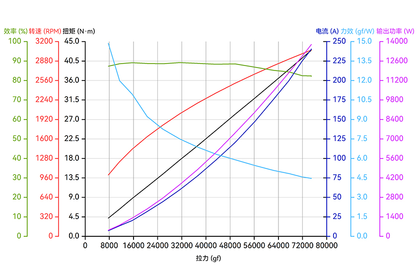 X-A12XL II-18S-line-cn.jpg